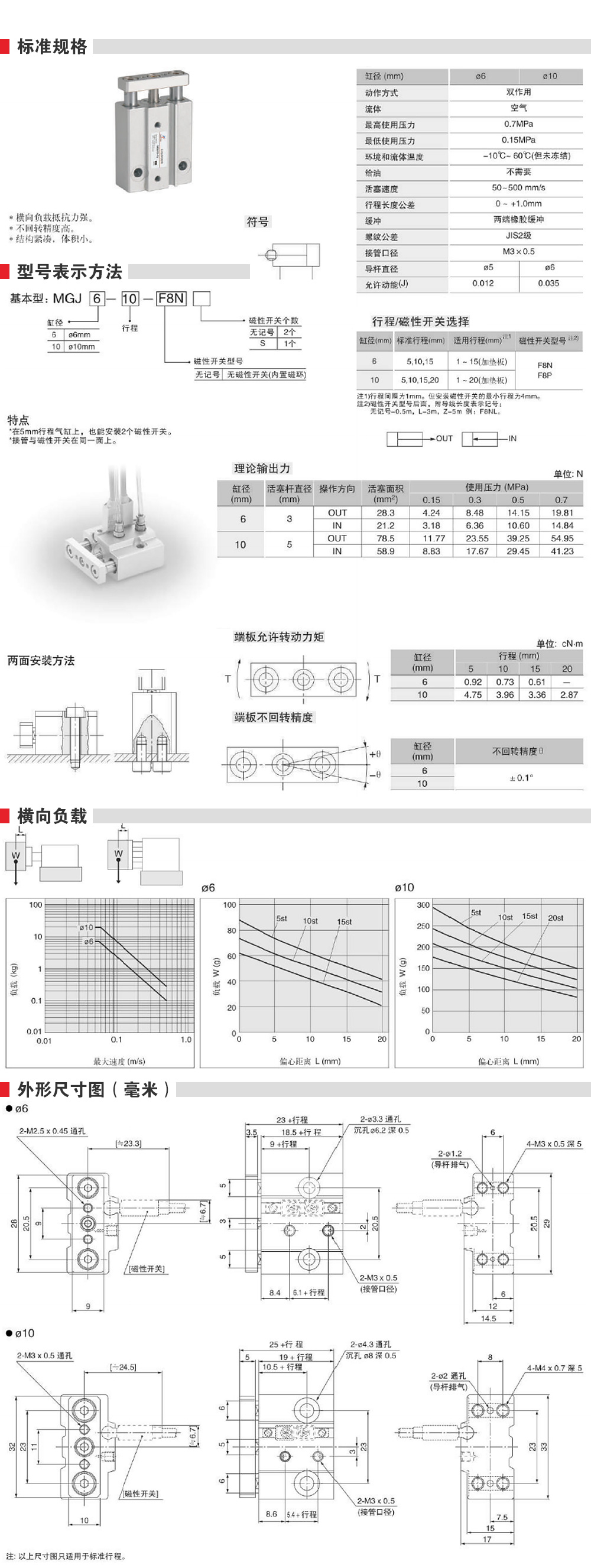 詳情頁(yè)_02.jpg