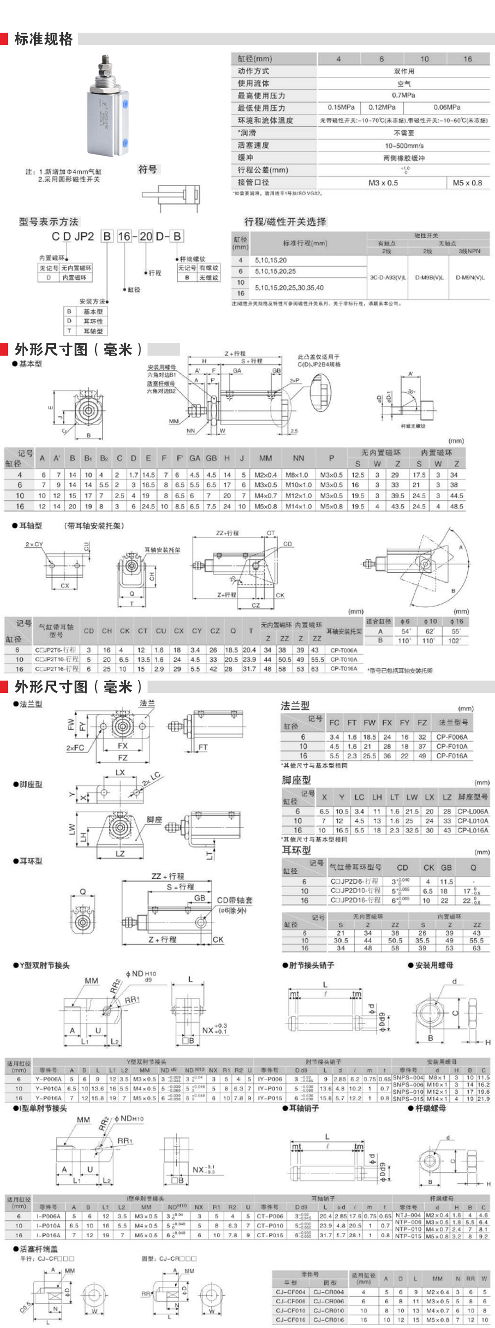 詳情頁_02.jpg