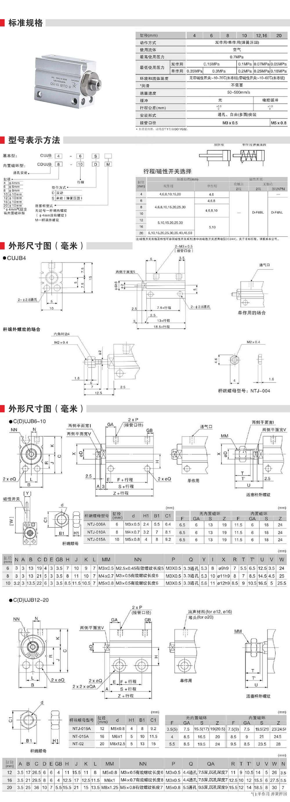 詳情頁(yè)_02.jpg